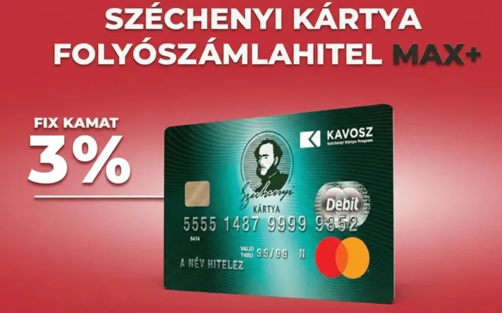 Széchenyi Kártya - Folyószámlahitel